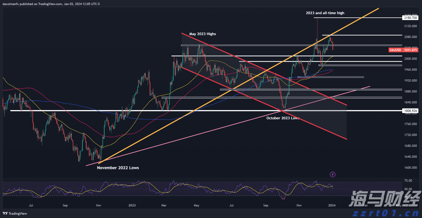海南省市场监管局发布优化预包装食品生产日期和保质期标签标识倡议书
