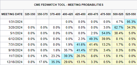 让财富有温度中信银行多元化服务赋能&ldquo;五一&rdquo;消费市场