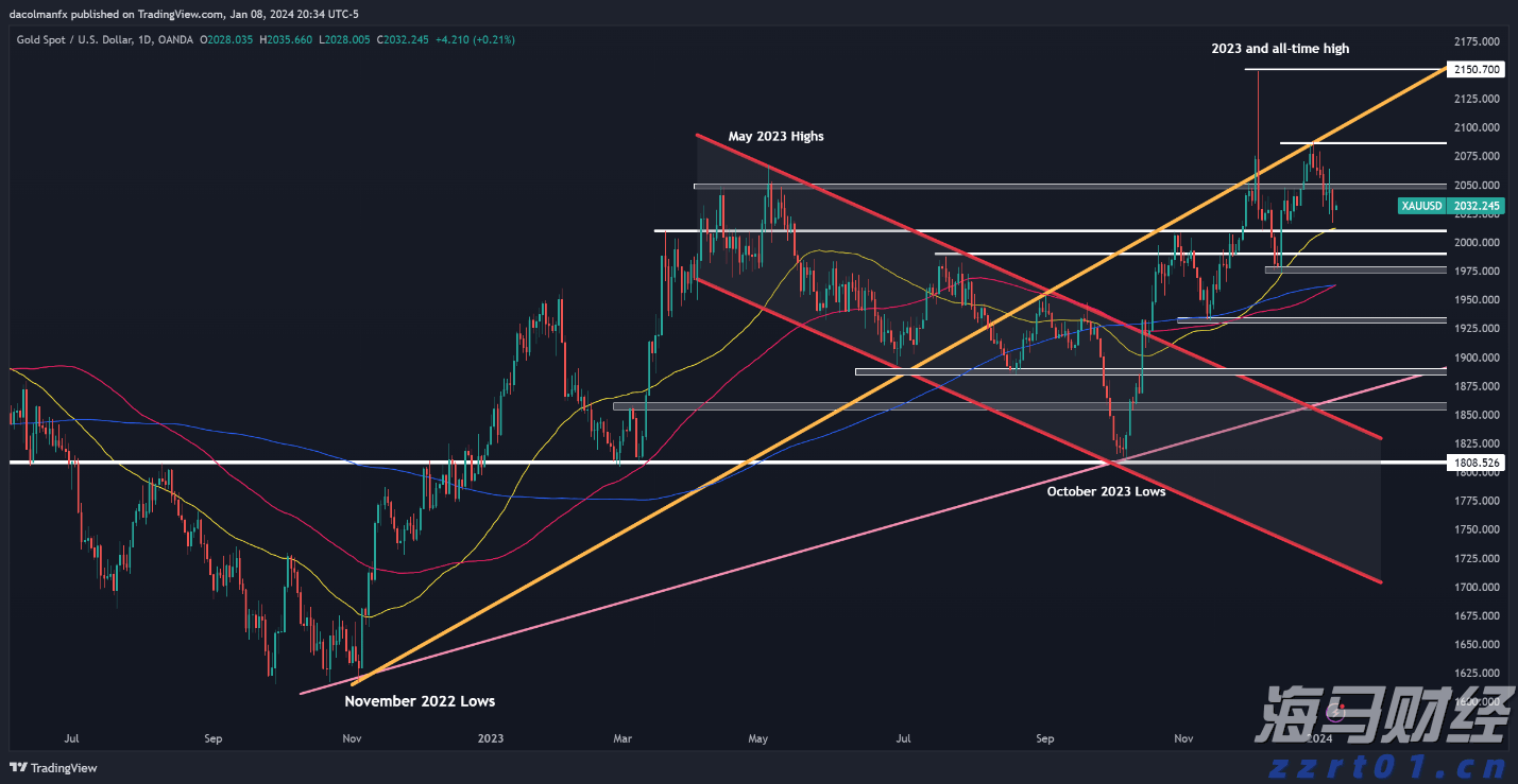 欧盟称将于9月出台针对俄罗斯的新一轮制裁方案