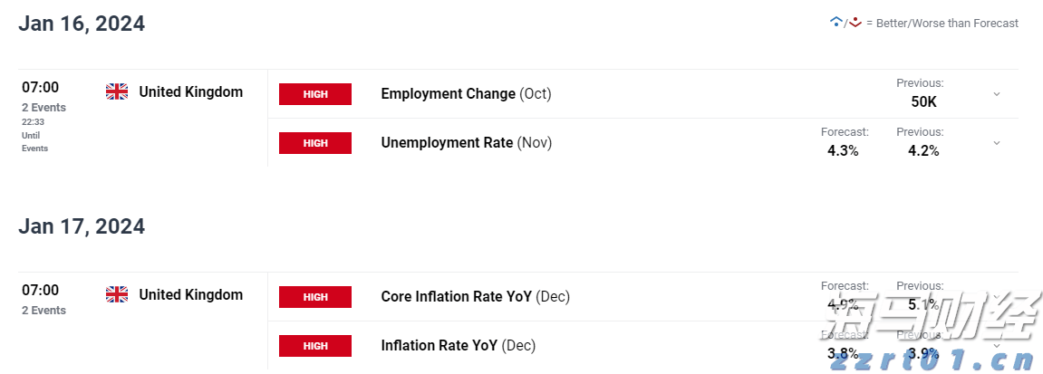 高盛Q2重仓科技股!增持英伟达(NVDA.US)、博通(AVGO.US),特斯拉(TSLA.US)持仓上涨120%