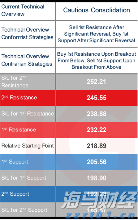 受台风“米娜”影响，我市部分中小河流将有明显涨水过程