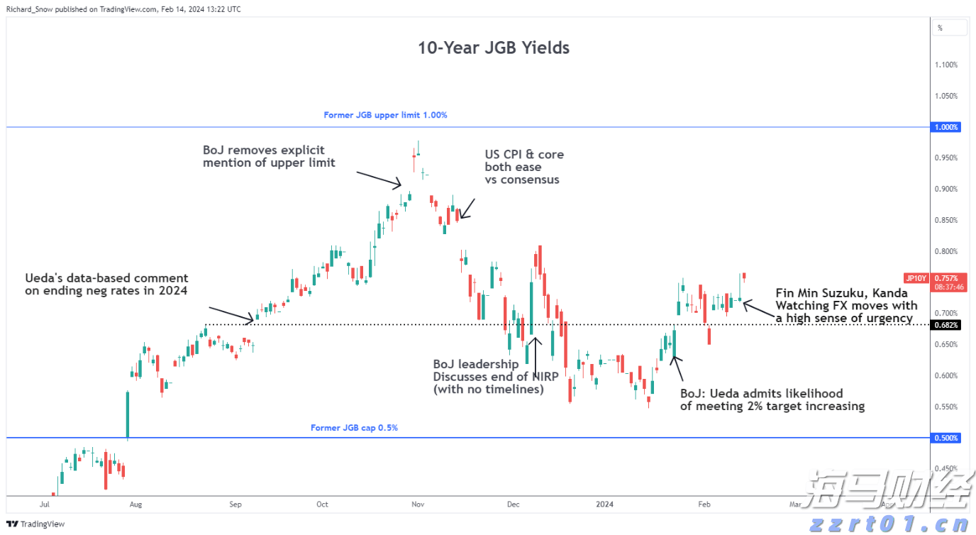 德州仪器财报揭示芯片市场恐慌，股价急跌超11%