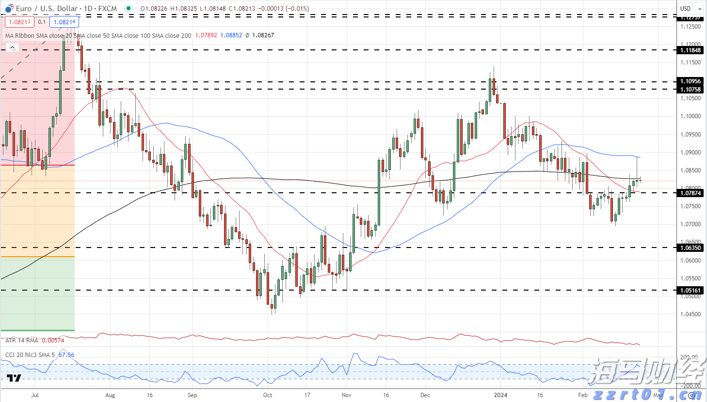 预制菜争议持续发酵，餐馆如何打消食客顾虑？