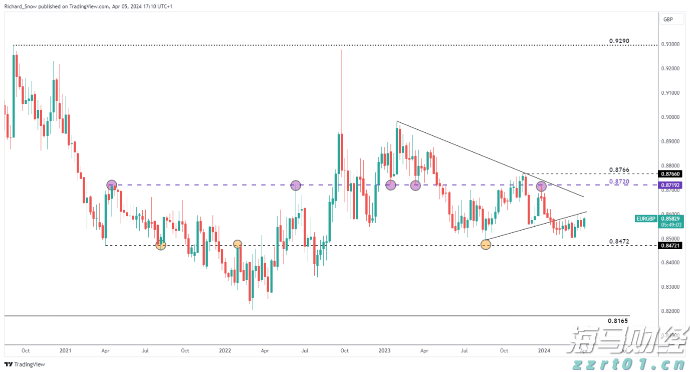 美国二季度劳动力生产率反弹，或助于缓解工资通胀