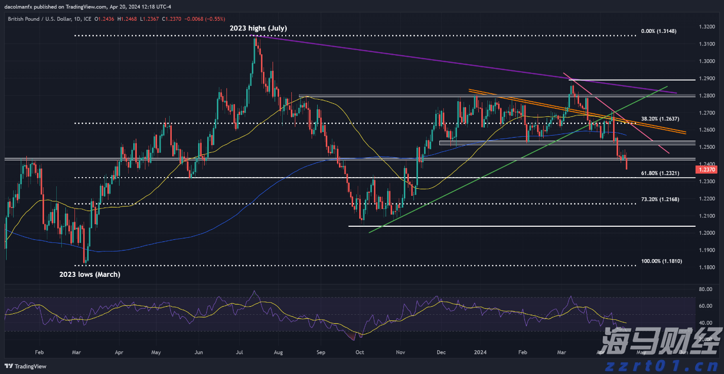 广东省半导体与集成电路产业知识产权协同运营中心正式成立