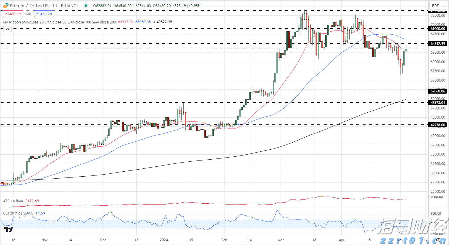 解锁新市场！梅州观赏鱼 “游” 进马来西亚