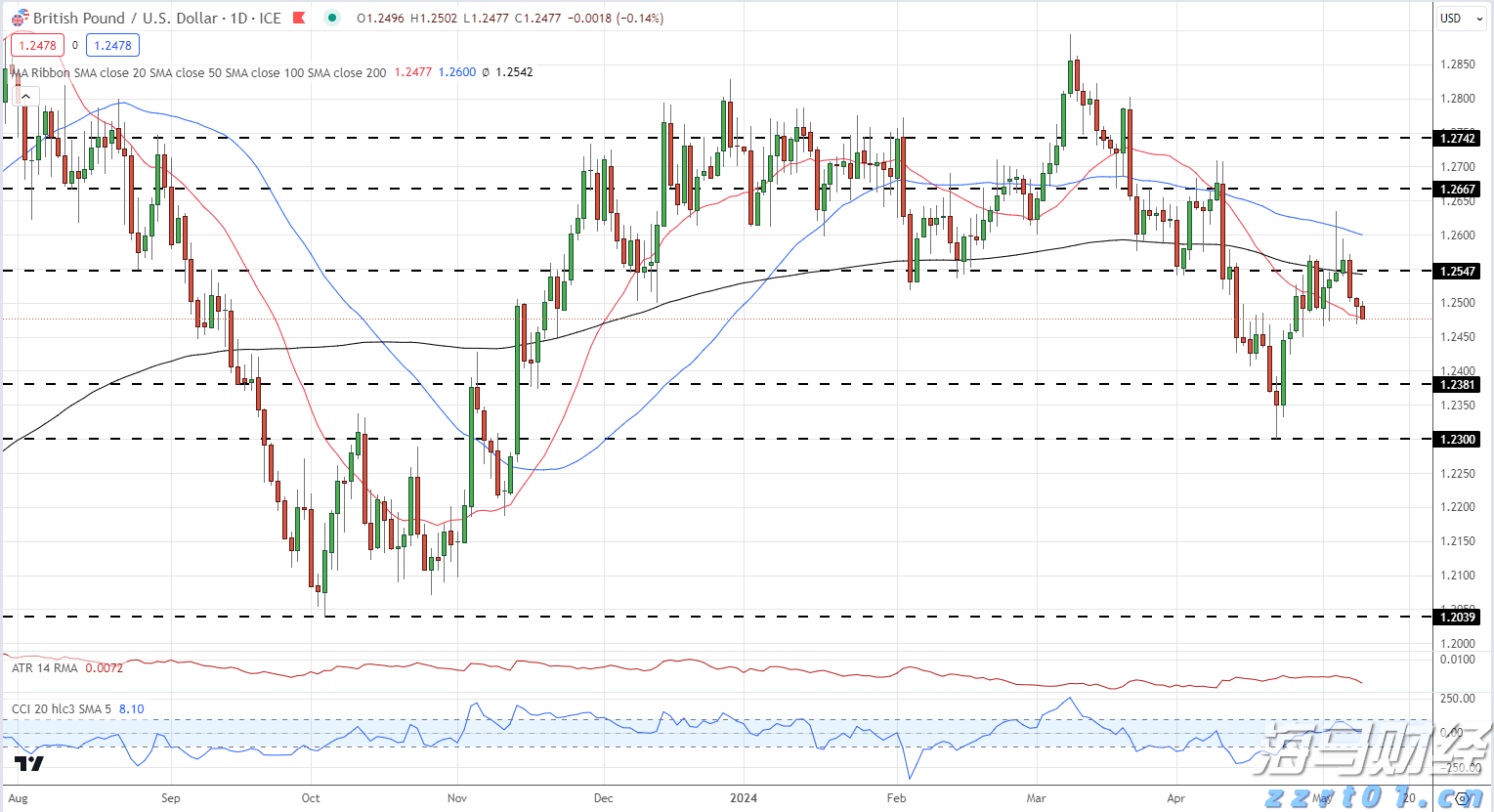 比亚迪赛车场首秀&ldquo;不按套路出牌&rdquo;，安全特训让体验升级