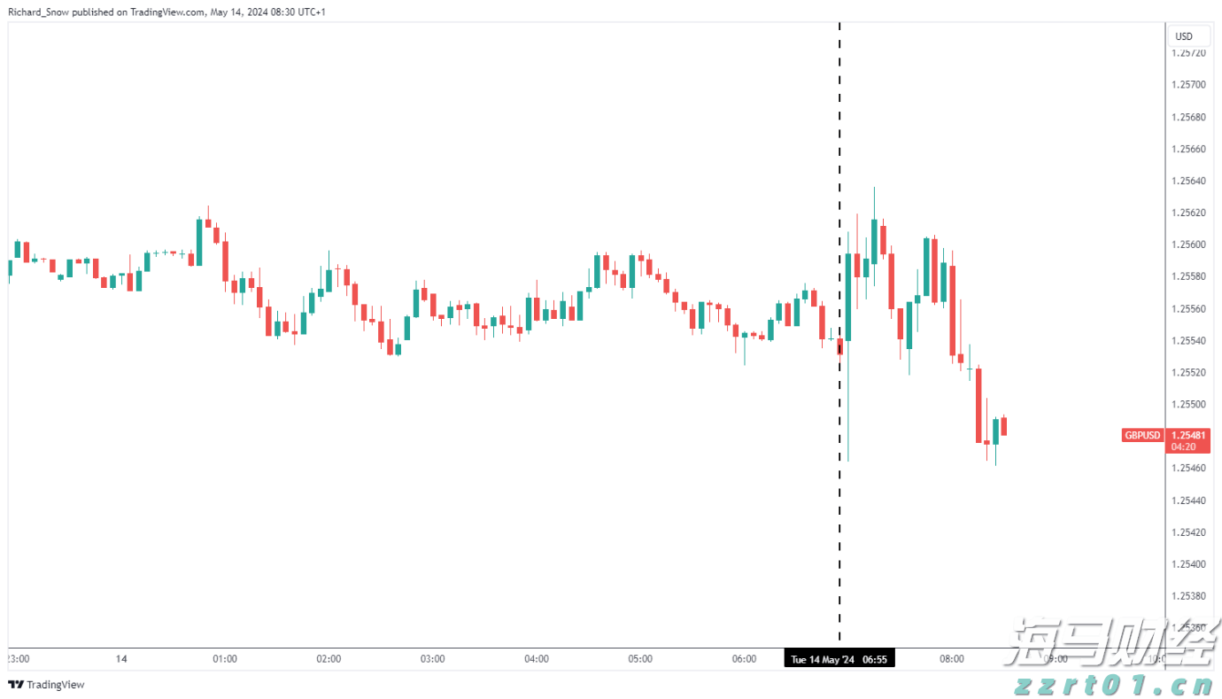 广东三宝，广东人自己的传家宝！