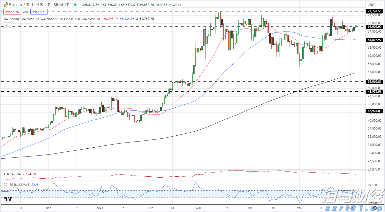 广西市场监管局“三个紧盯”维护市场正常秩序