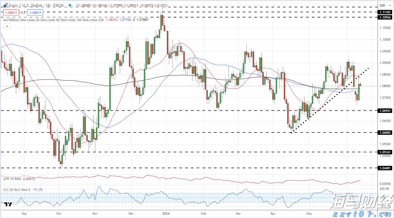 特斯拉(TSLA.US)投资43亿美元采购LGLFP电池，专注美国储能市场