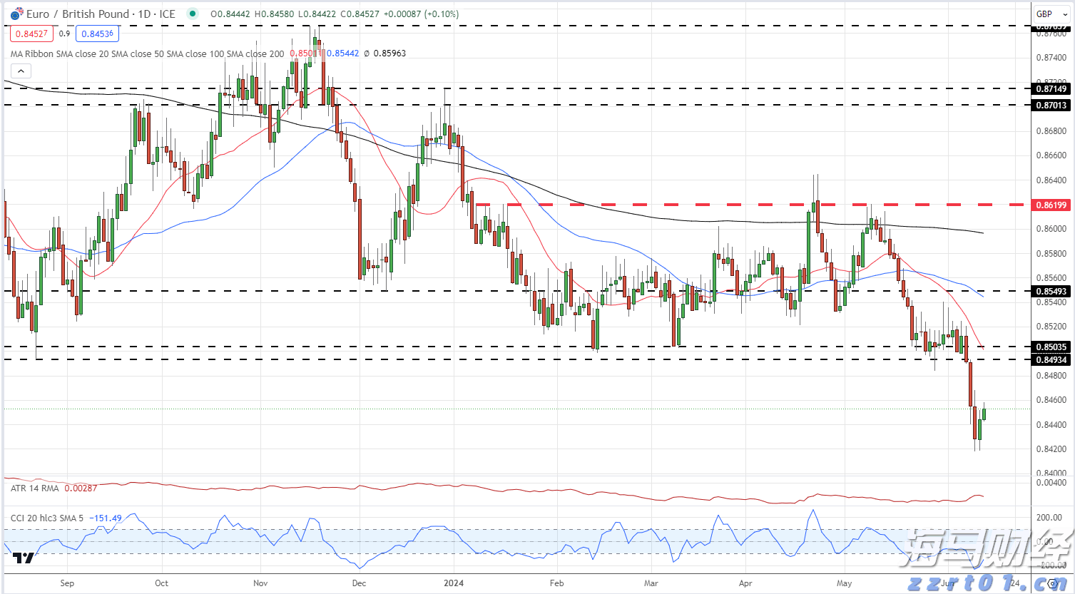 特斯拉(TSLA.US)投资43亿美元采购LGLFP电池，专注美国储能市场
