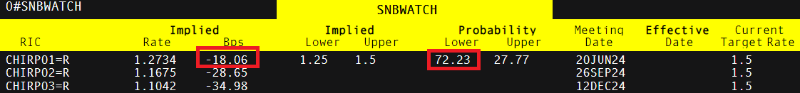 483.87万户！ 云南省市场监管局畅通市场准入 打好市场主体倍增“组合拳”