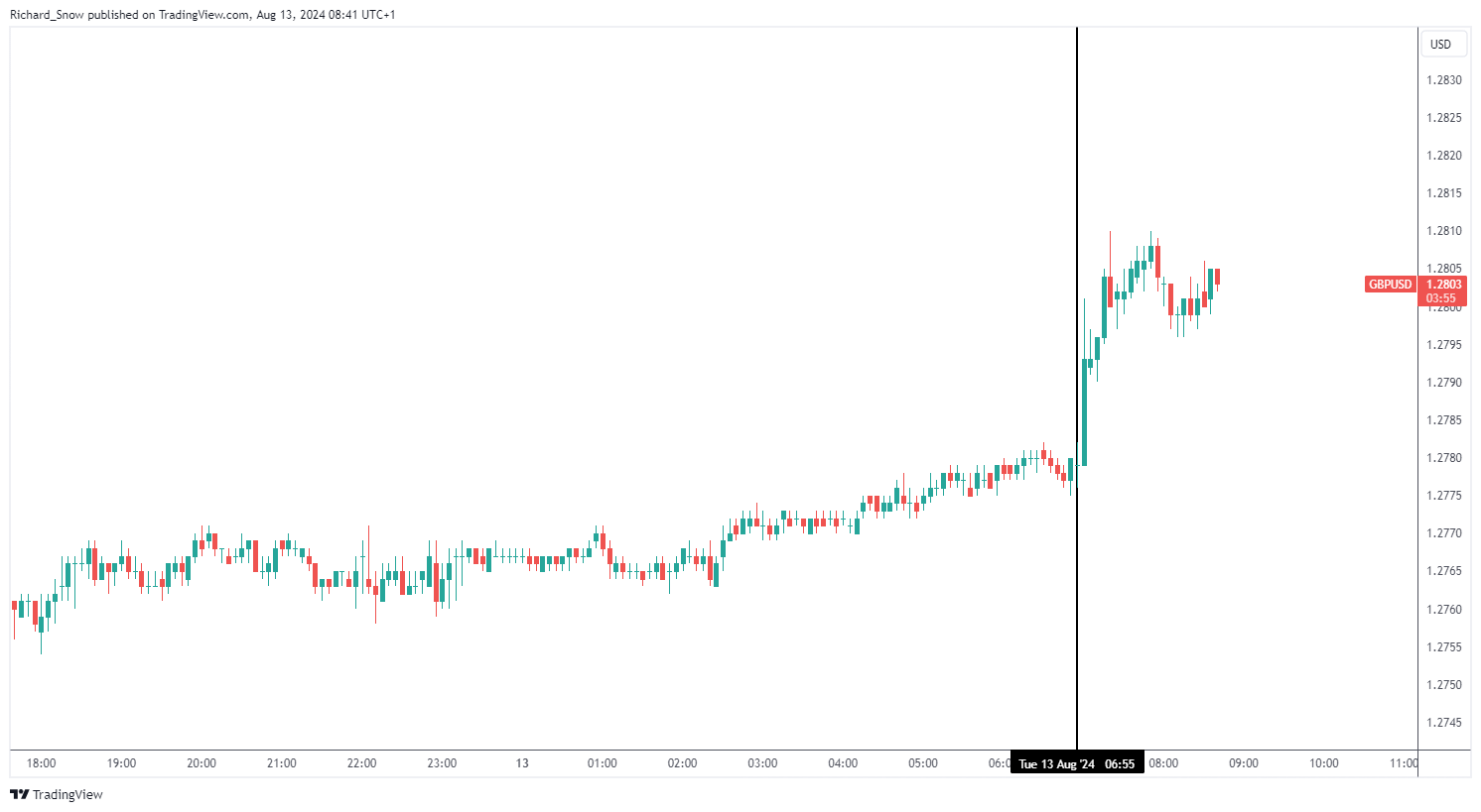 云南省市场监管局主动作为  大力推进乡村振兴