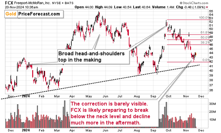 A股开盘速递 | A股走势分化！沪指盘中翻红 机器人、减速器概念延续强势