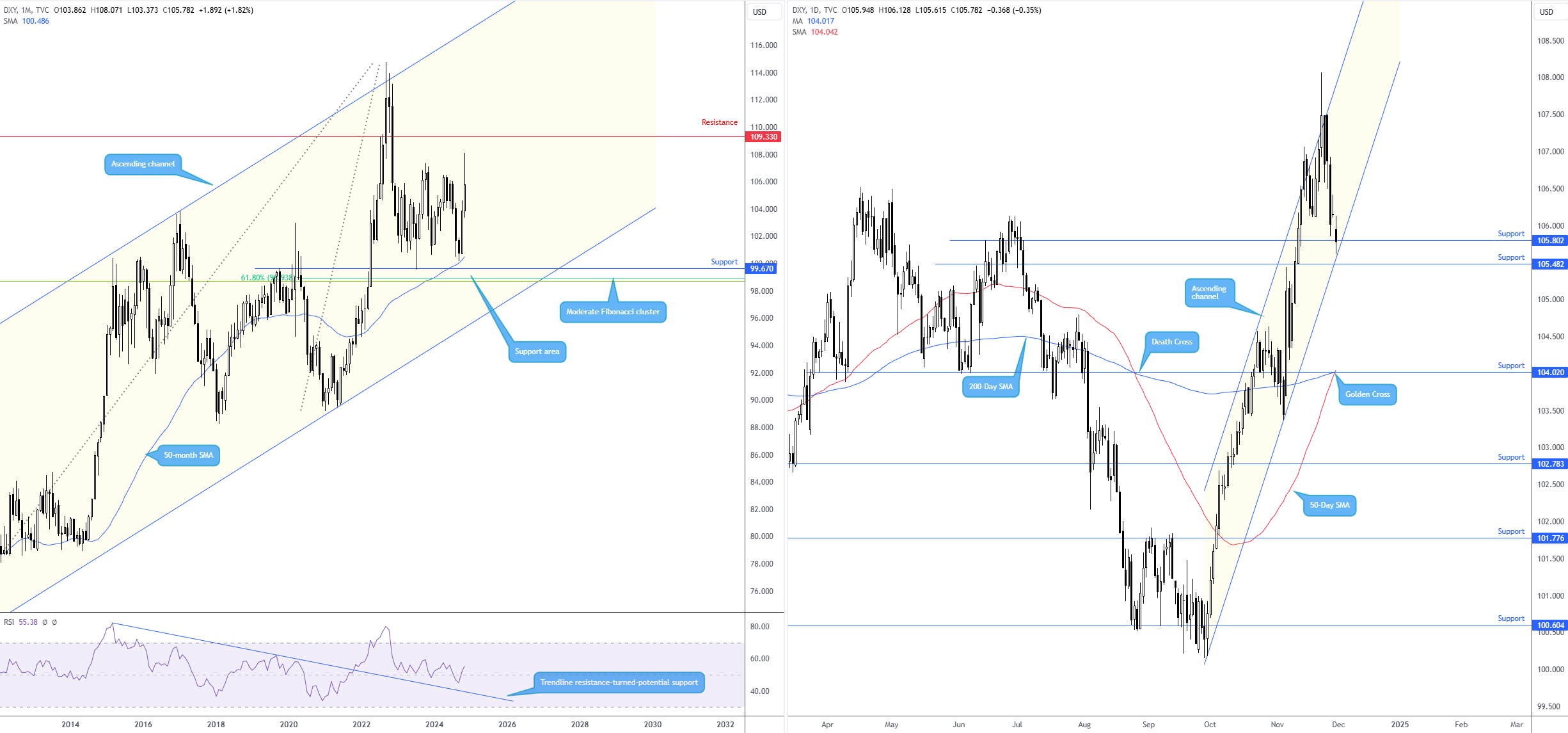 《梅州市高价值发明专利提升专项行动方案》印发
