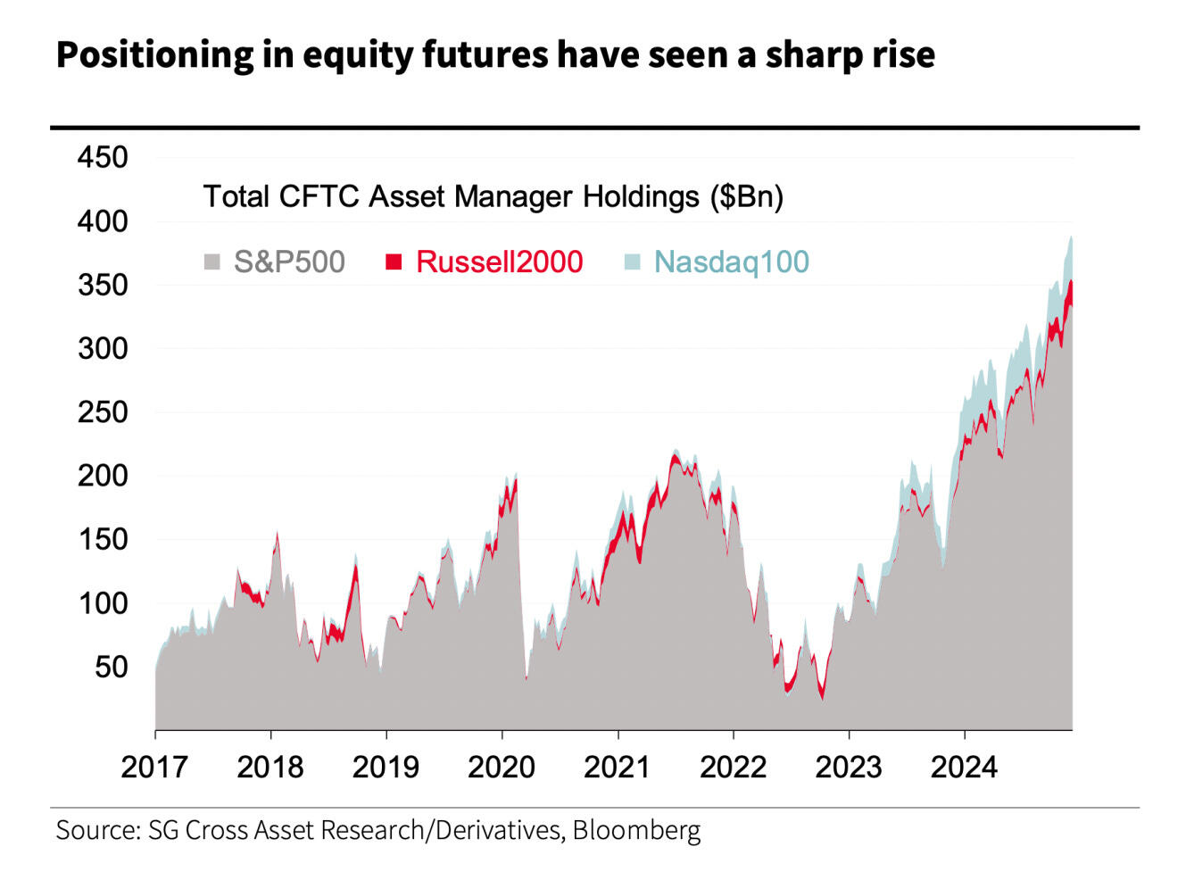 自然资源部已将甘肃省地质灾害防御响应等级提升为Ⅱ级